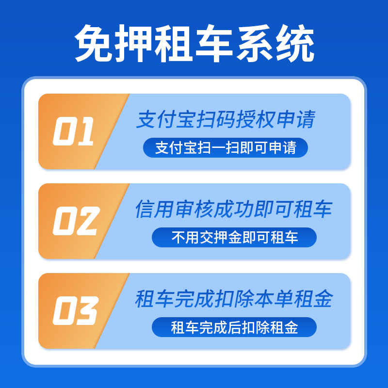 酷軟免押租車(chē)系統--主圖4.jpg