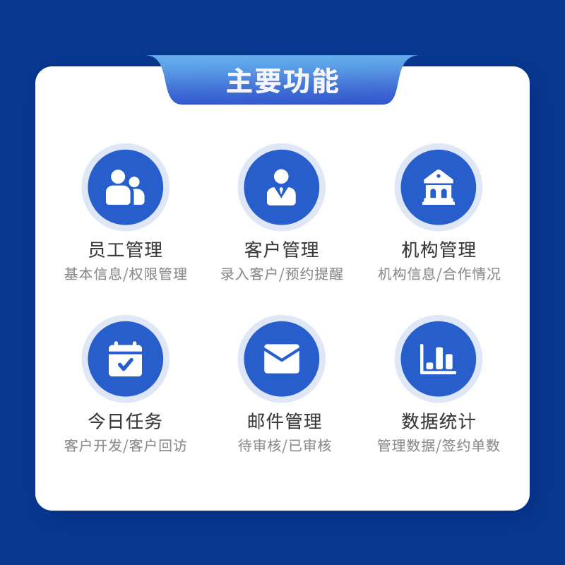 CRM客戶管理(lǐ)系統--主圖2.jpg